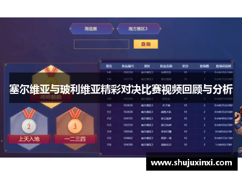 塞尔维亚与玻利维亚精彩对决比赛视频回顾与分析