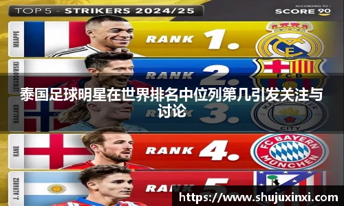 泰国足球明星在世界排名中位列第几引发关注与讨论